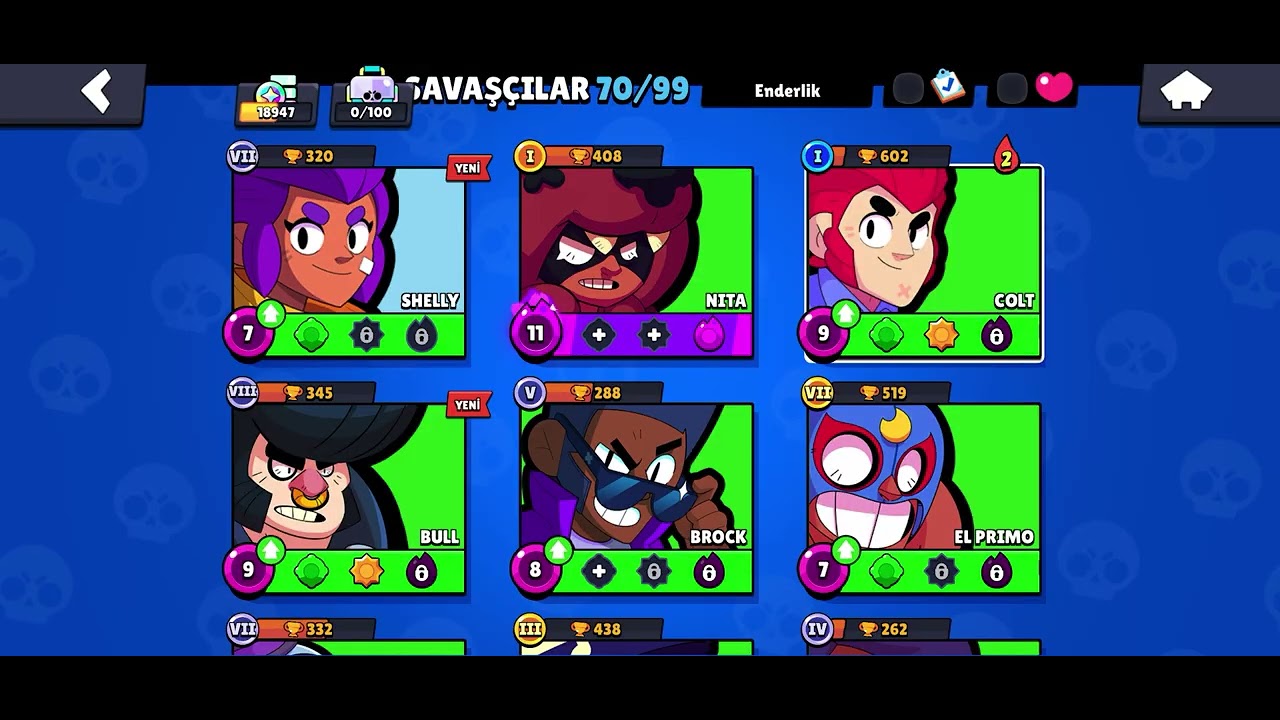 Karakterleri Kasmaya Çalıştım