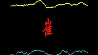 Barracuda Instrumental by Heart