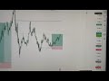 How to make 1000$ using Crypto @Londonrunner