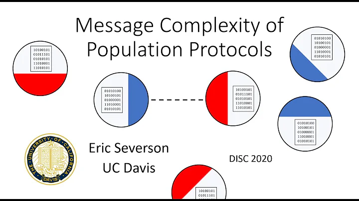 Message complexity of population protocols