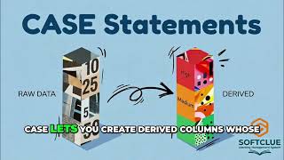 Master SQL CASE Segment Customers, Map Status, and Build KPI Buckets Effortlessly