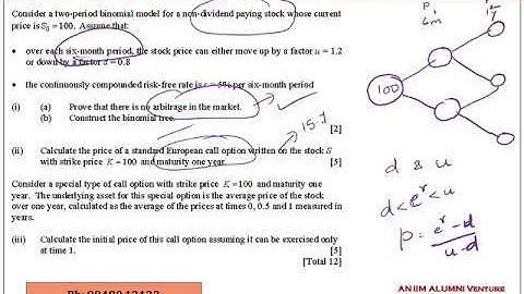 Two period Binomial Tree Numerical