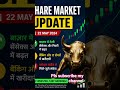 Share market update 🔥🔥🔥🔥🎯 #nifty #stockmarket #investing