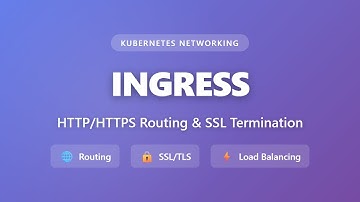Kubernetes Ingress Tutorial: HTTP/HTTPS Routing & SSL Termination Explained