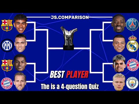 Which Star Will Claim UEFA's Biggest Award?