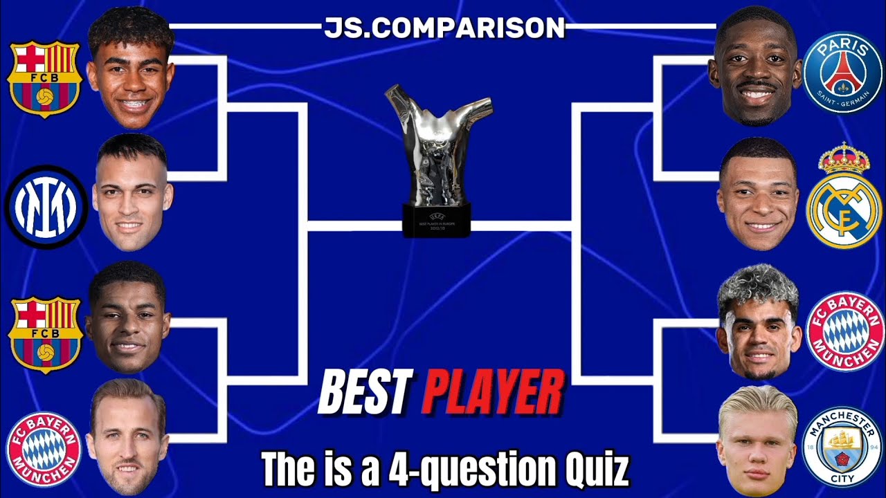 Which Star Will Claim UEFA's Biggest Award?