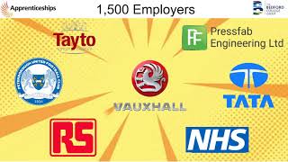 Apprenticeship Overview