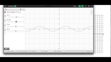 Unit 14:  Graphing Sine Functions