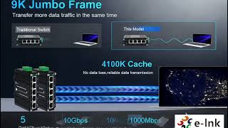 Ethernet Switch