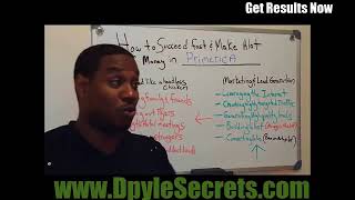 My Primerica Business Training- How To Become A Primerica Recruiting Machine