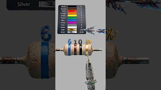 61 ohm resistor color code // #shortvideo