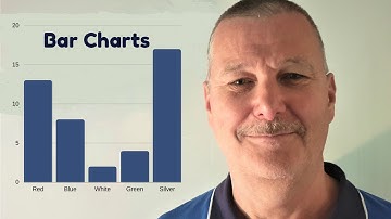 Bar Charts - Functional Skills Maths Level 1