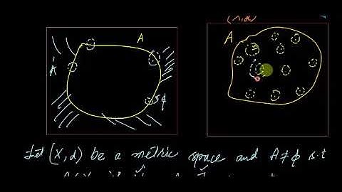 #MTH405 Lecture 33 Part 1 || Open sets definition and example in R  || Virtual University