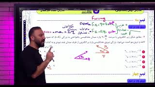 Physics - Ghazati - Jahash Seminar - Part 3 - 2026