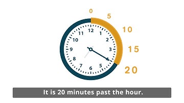 [2.MD.7] Time to Nearest 5 Minutes