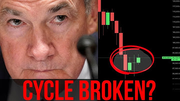FED SHOCK: Markets Are NOT Ready For This…