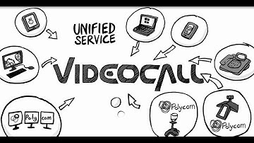 How Videocall can connect your legacy room systems