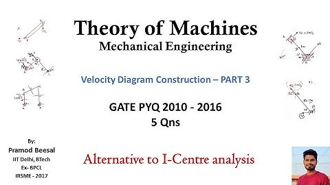 ToM | Velocity Analysis | GATE PYQ 2010 to 2016 | By Pramod Beesal