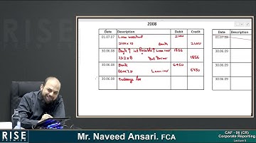 CAF 6 CR   N  Ansari NB   Mar 2026   Lecture 05