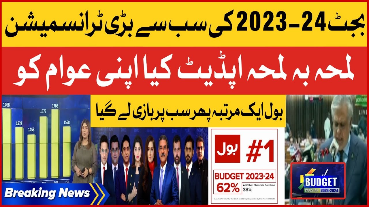 Budget 202324 Biggest Transmission No 1 Ranking In Most Watched