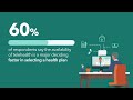 The Promise of Telehealth | Kaiser Permanente