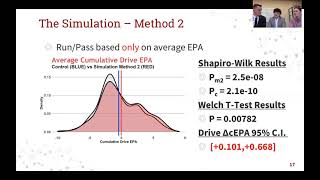 Using Stochastic Simulation Methods to Model Optimal NFL Run/Pass Ratios