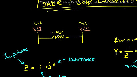 Power Flow Equations Part 1