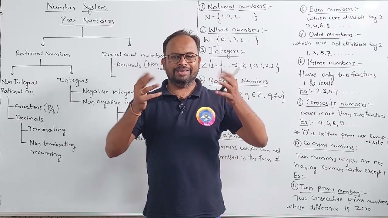 KARTET Maths Number system