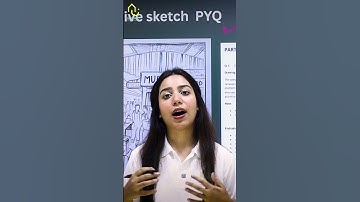 UCEED All PYQ Drawing Questions Solved