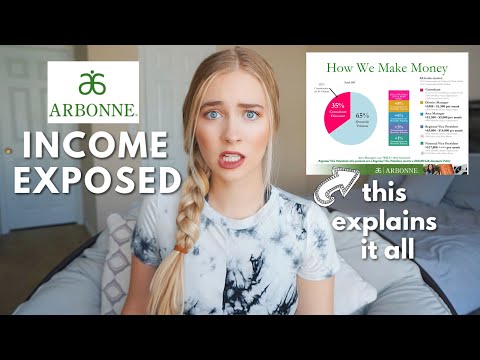 ARBONNE NVP EXPOSES HOW THEY ACTUALLY MAKE MONEY (if they even do) | ANTI-MLM