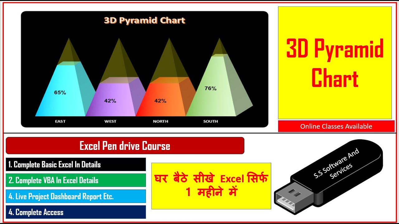 32 3D Filled Pyramids Chart in Excel - YouTube