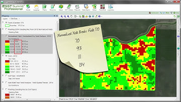 SST Summit Setting Classifications in Seed Recommendation Order Tutorial