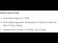 Parker Solar Probe Set for Epic First Close Encounter Today! (December 24, 2024)!