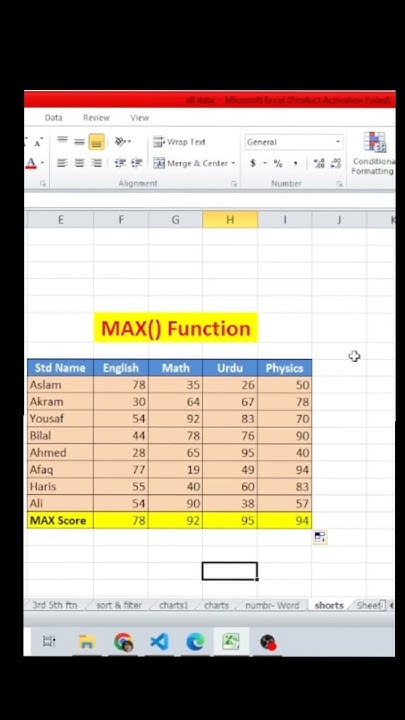 what-is-max-function-in-excel-exceltips-excelshorts-computerdiploma