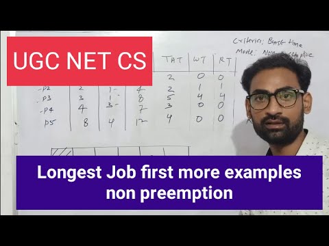 Longest Job First Algorithm | LJF | Operating System | Non Preemption | More examples