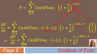 Sexy Goddess derives the "Modified Duration" formula using Calculus.