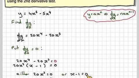 Using the 2nd derivative test cases of failure