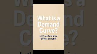 Demand Curve | Microeconomics   #economics #education