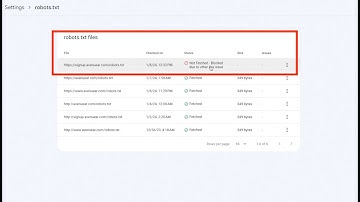 Not Fetched - Blocked due to other 4xx issue - robots.txt