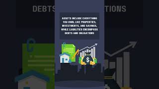 What is net worth? #shots #networth #financialfreedom