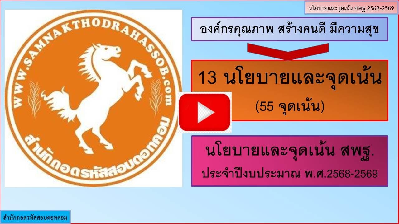 532A3S3นโยบายและจุดเน้นสพฐ ปีงบประมาณ 2568-2569