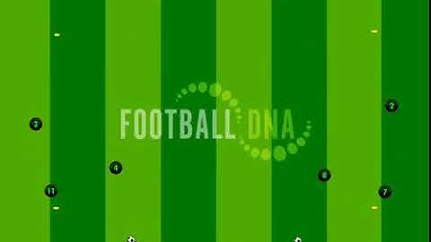 Position Specific Passing/Ball Feel Drill in a 4-4-2.