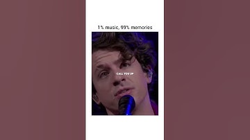 Thumbnail of Most Popular songs on youtube #song #harrystyles #popularsong #trending #shorts