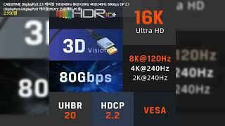CABLETIME DisplayPort 2.1 케이블 16K@60Hz 8K@120Hz 4K@240Hz 80Gbps DP 2.1 DisplayPort-DisplayPort