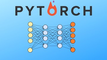 Pytorch Tutorial - Setting up a Deep Learning Environment (Anaconda & PyCharm)