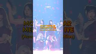 Most popular members of IVE #kpop #wonyoung #ive #liz #rei #yujin #leeseo #gaeul