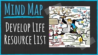 Building a Life Resource List — IQ Matrix Preview