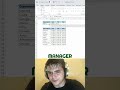 CERCA.X in Excel: come passare dal copia-incolla alla ricerca automatica e dinamica dei dati