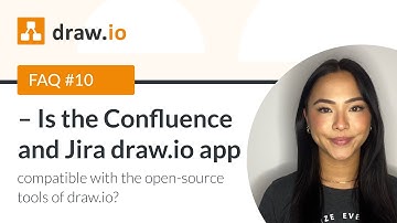 FAQ #10 - Is the Confluence and Jira draw.io app compatible with the open-source tools of draw.io?