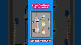 3 Phase MCB Panel Wiring Explained ⚡ | Complete Connection Guide